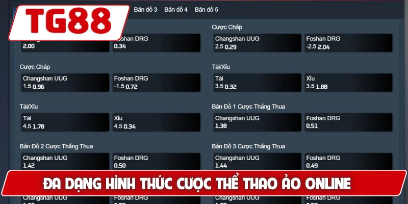 Cá Cược Esports Tại TG88 – Cơ Hội Thắng Lớn Mỗi Ngày 7 Đa dạng hình thức cược thể thao ảo online